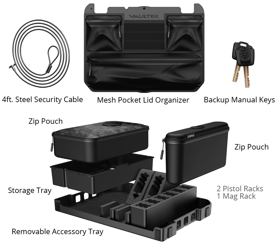 LifePod XT - Colion Noir Edition